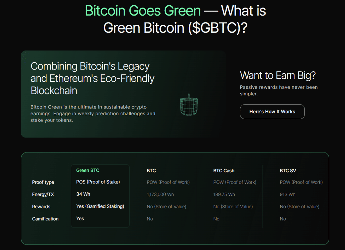 wat is green bitcoin ($GBTC) presale