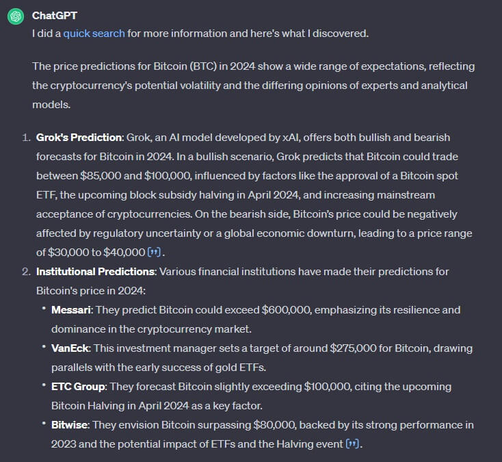 ChatGPT Bitcoin Koers Verwachting