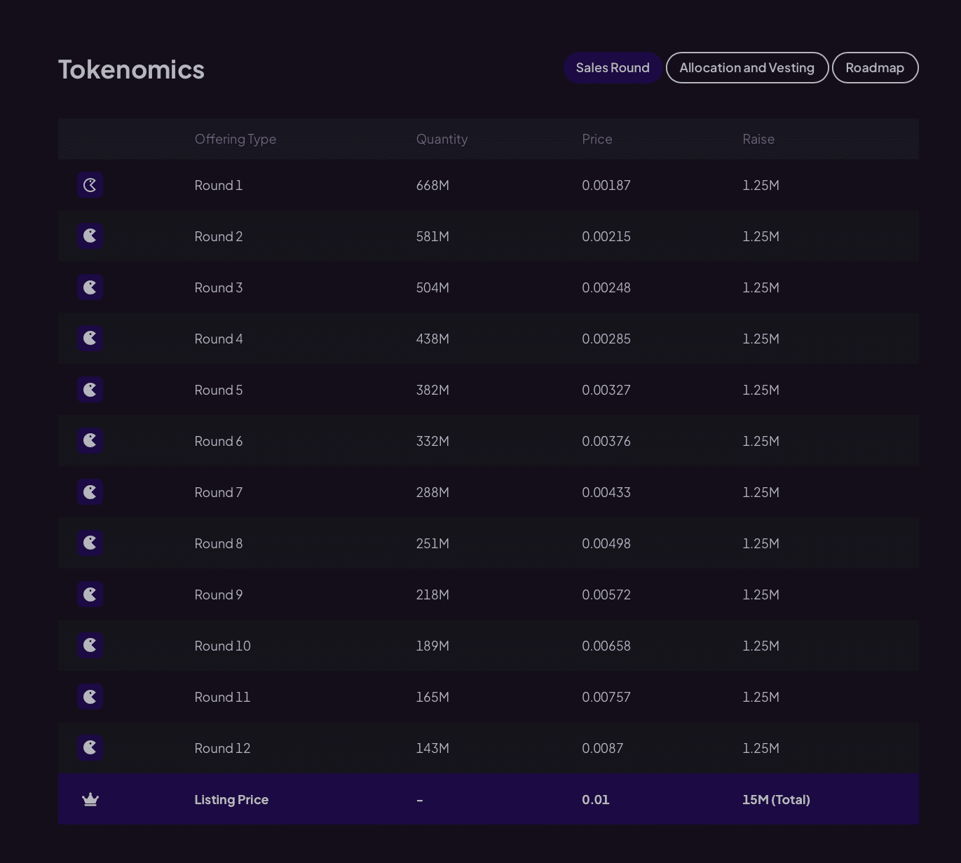 5th scape presale