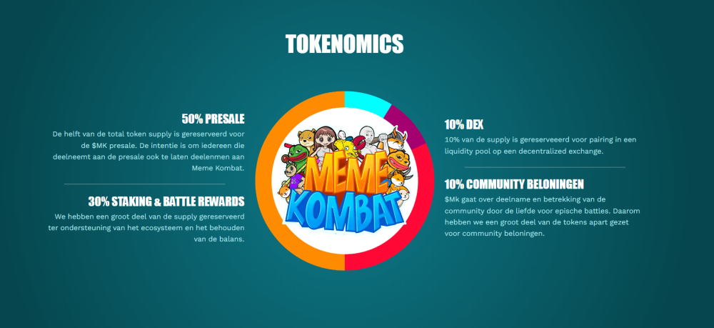 Tokenomics Meme Kombat