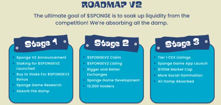 Sponge V2 Roadmap succesvolle cryptomunt 2024