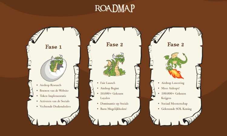 Smog Token roadmap, trending crypto