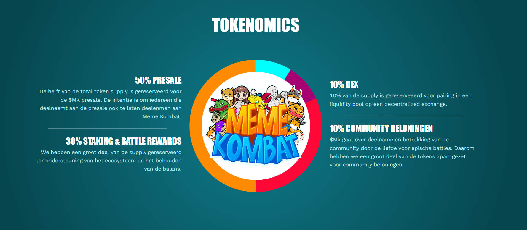 Tokenomics Meme Kombat