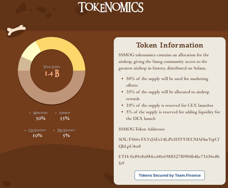 Smog Tokenomics