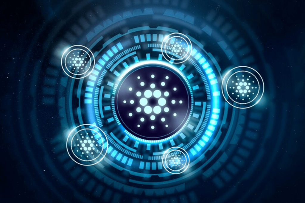 Cardano koers verwachting