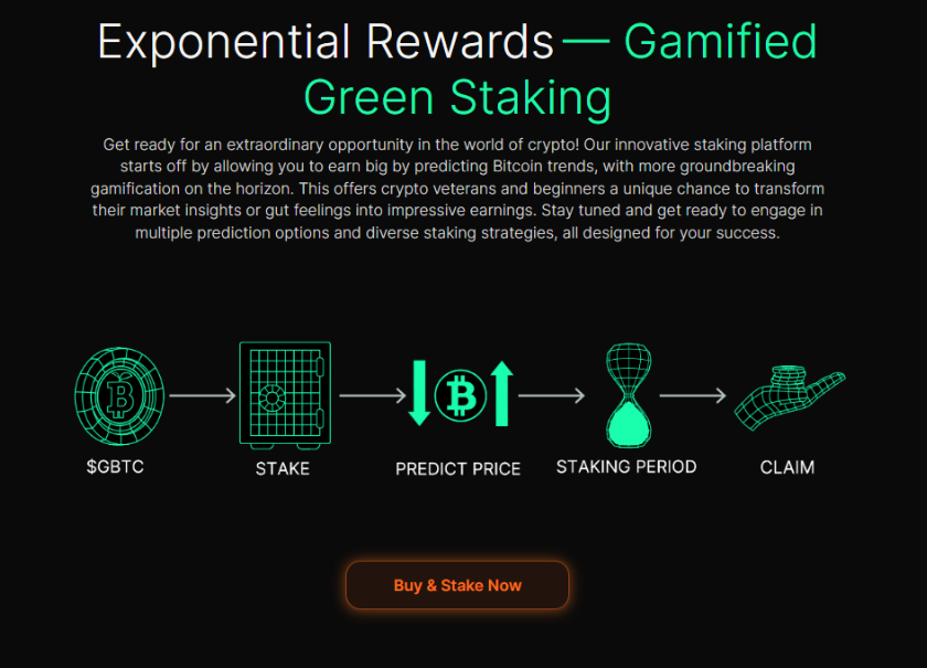 green bitcoin gamified green staking