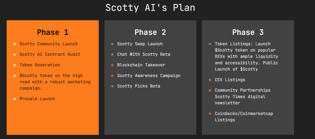 Scotty the AI plan