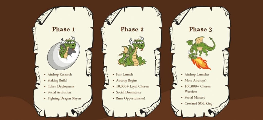 Smog roadmap