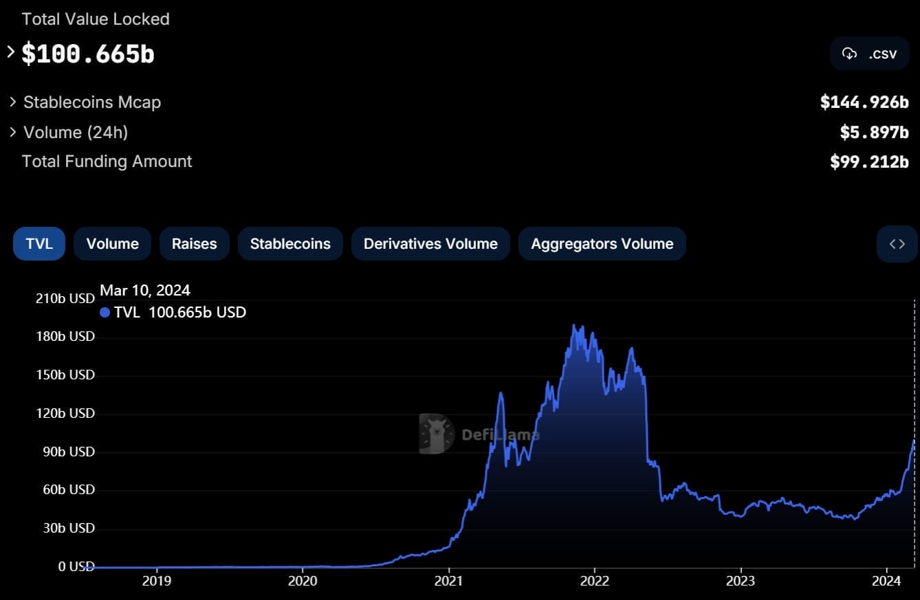 bitcoin koersverwachting