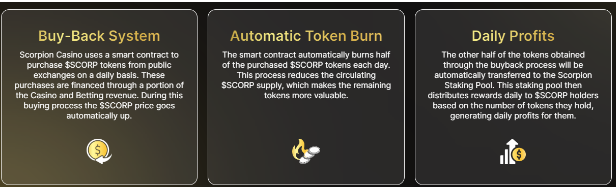 Scorpion Casino Ecosysteem