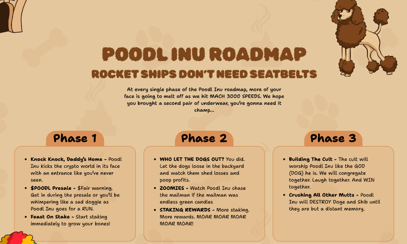 poodl inu roadmap