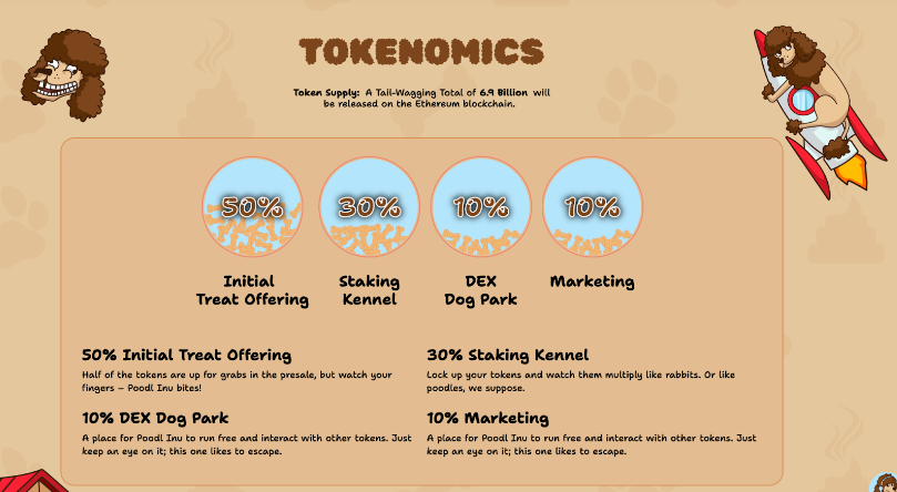 poodl token tokenomics