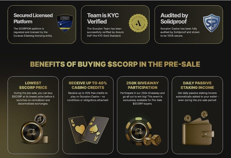 $SCORP presale voordelen