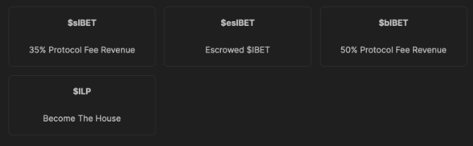 Ontwikkelaars hub op Insanity Bets 