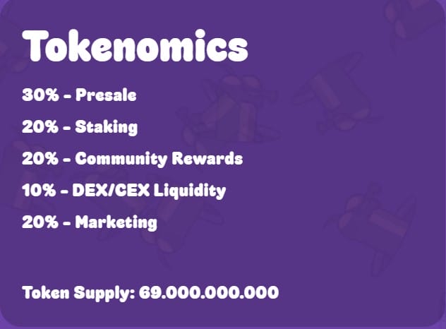 de volgende 10x meme coin