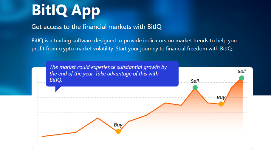 bitiq-beste-crypto-bot-nederland