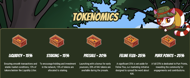 Tokenomics KAI