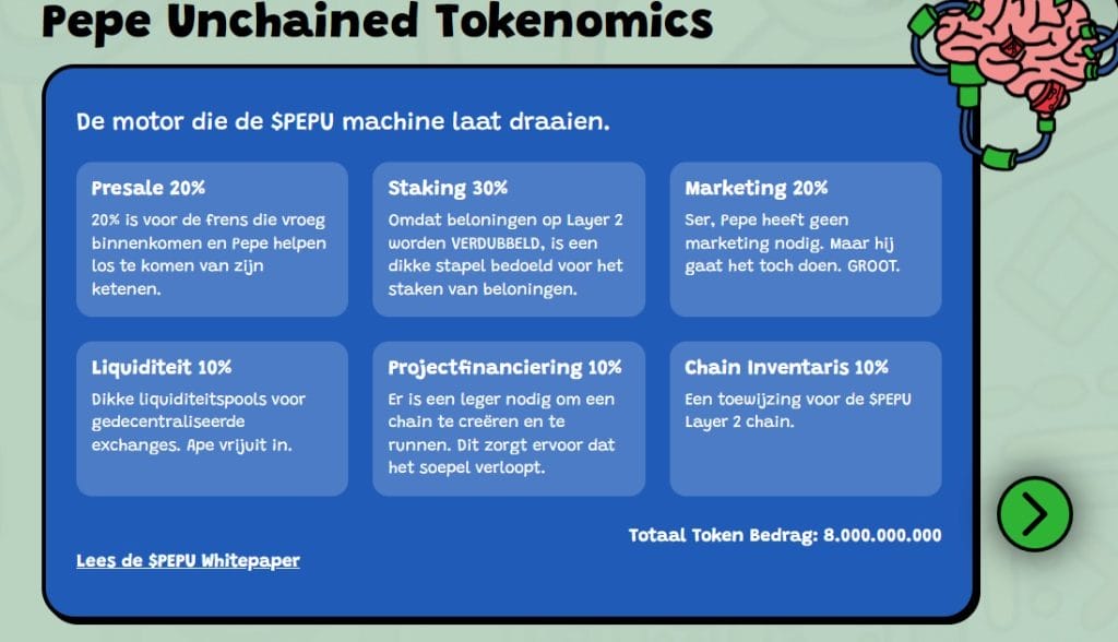 tokenomics-snelst-groeiende-crypto-pepu