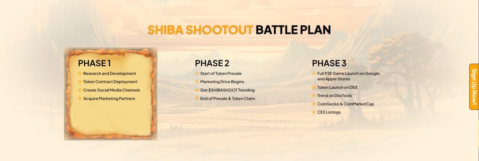 Shiba Shootout plan