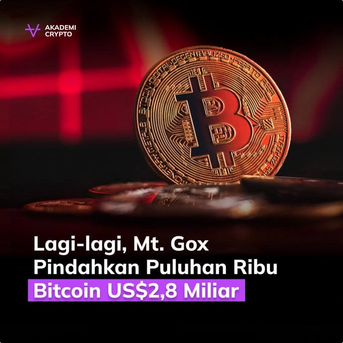 Mt. Gox Bitcoin overboekingen: potenti&euml;le prijsimpact naar verwachting beperkt.