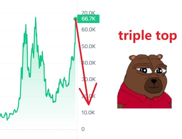 crypto miljonair door Trumps historische speech