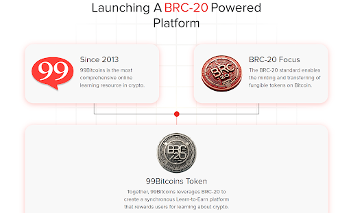99BTC