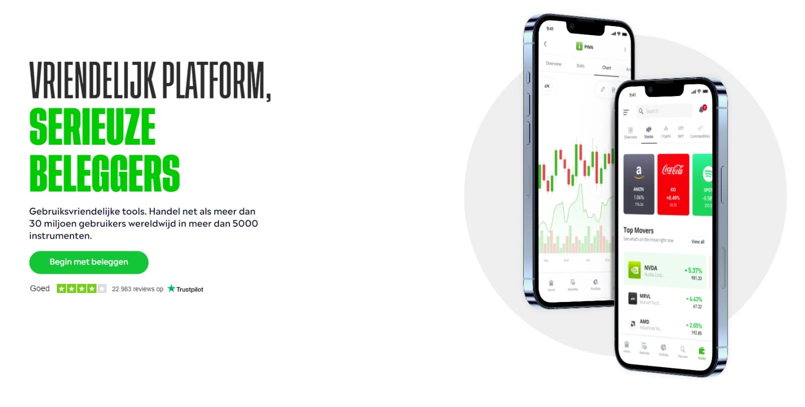 aanmelden bij eToro