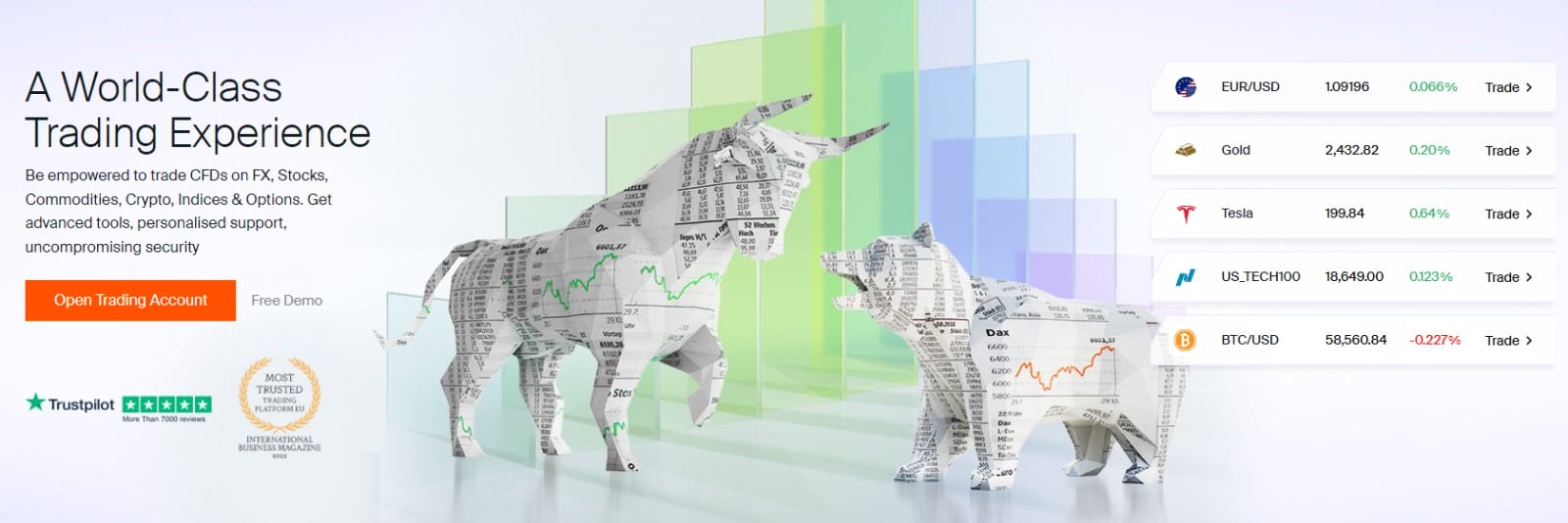 beleggen in aandelen of crypto bij avatrade