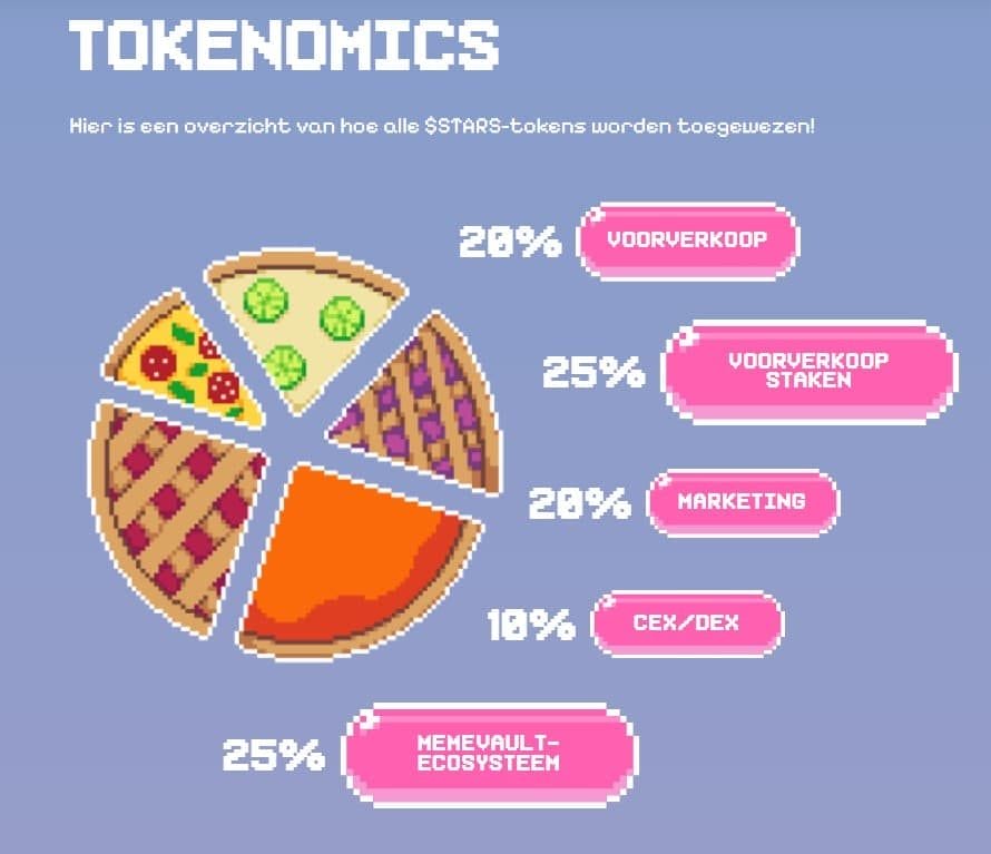 Crypto All-Stars koers