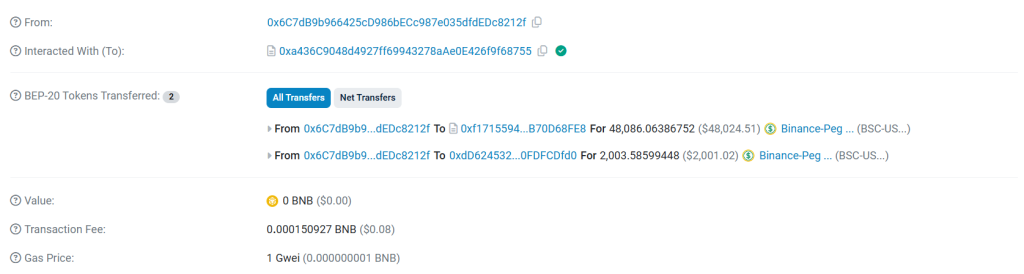 Crypto All-Stars presale update 10 september 2024