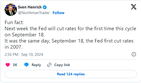 Twee FED Sven Henrich