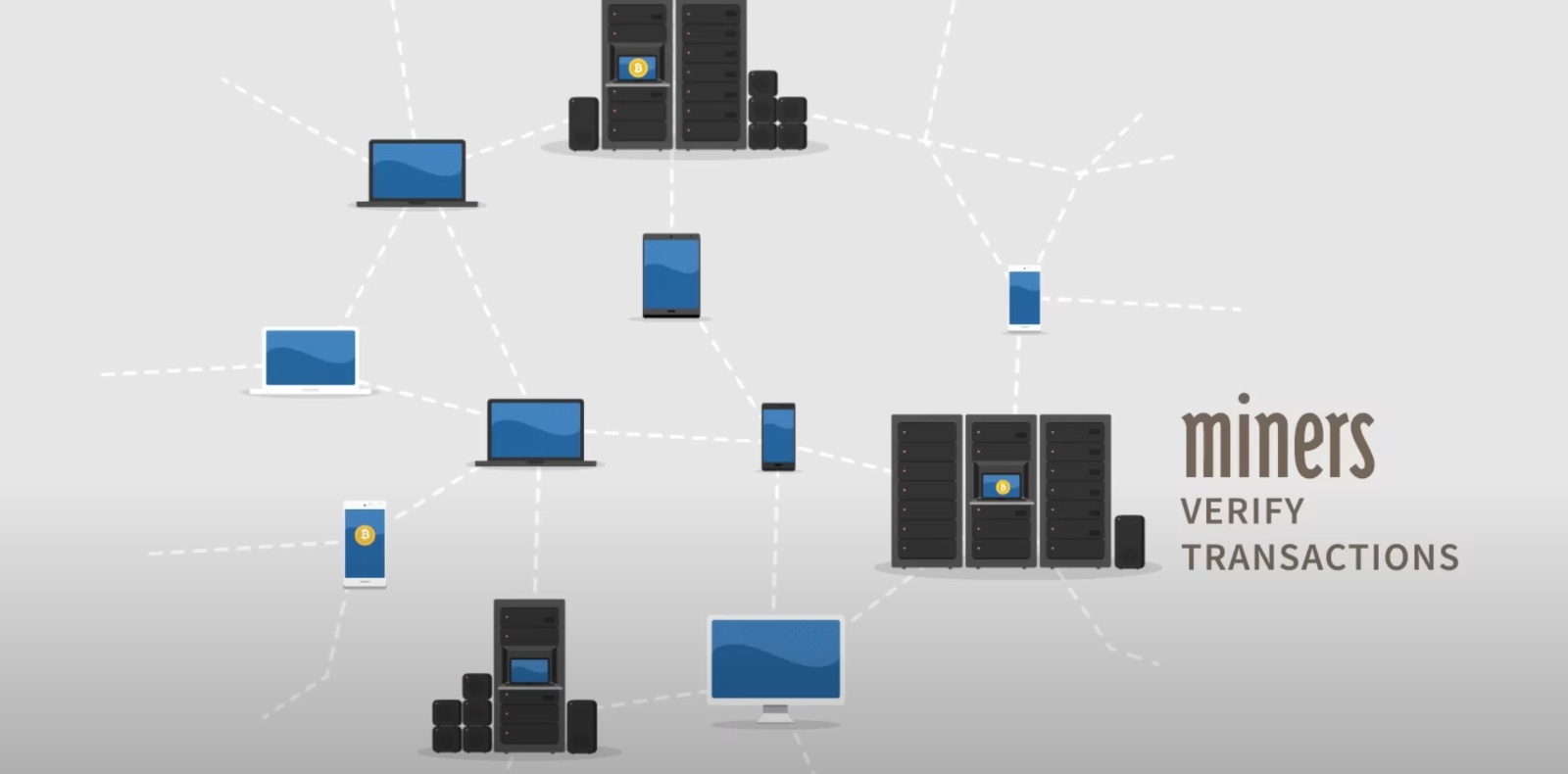 Bitcoin Mining Difficulty in 2026 - De Ins & Outs van BTC Mining