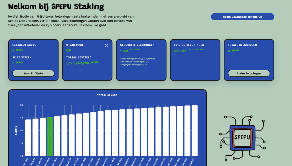 Pepe Unchained staking