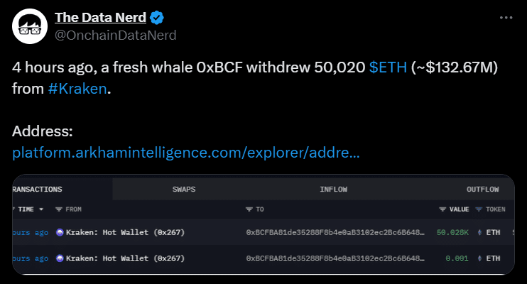 eth whale transactie