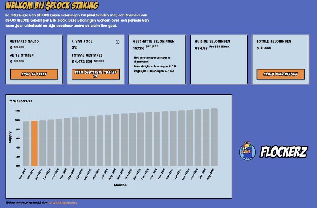 Flockerz staking systeem - Bron: Flockerz