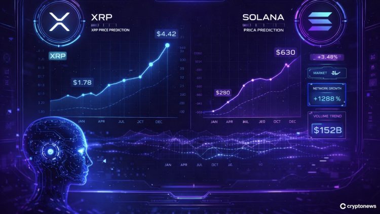 XRP koers en Solana koers AI voorspelling.