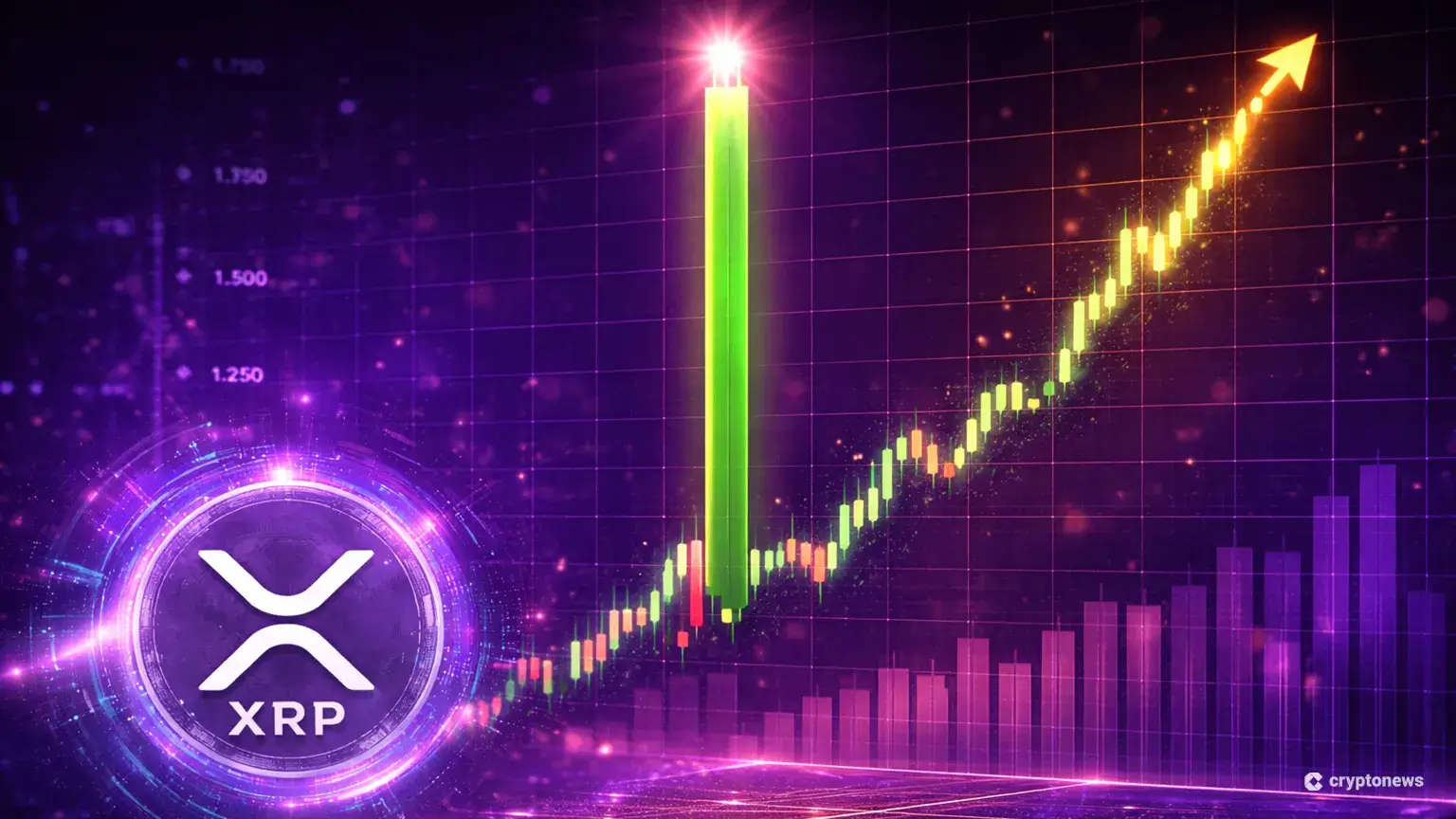 XRP koers stijgt naar $100 op Upbit - explodeert Ripple vandaag na dit nieuws?