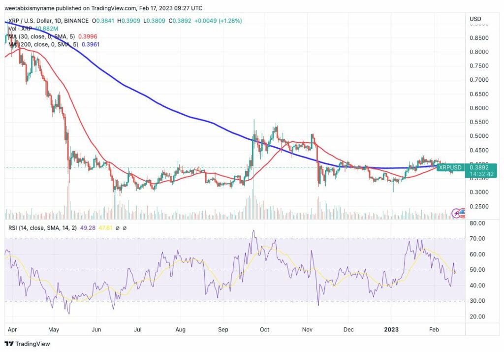 XRP