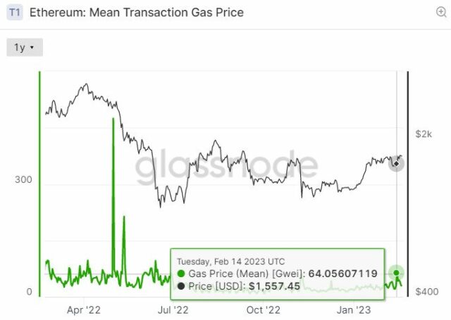 ETH