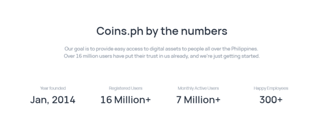 Fonte Coins.ph