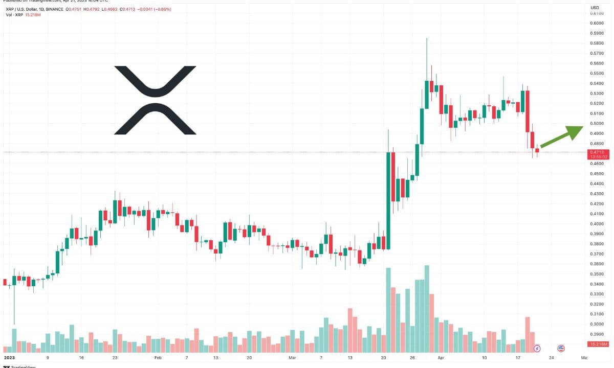 Ripple