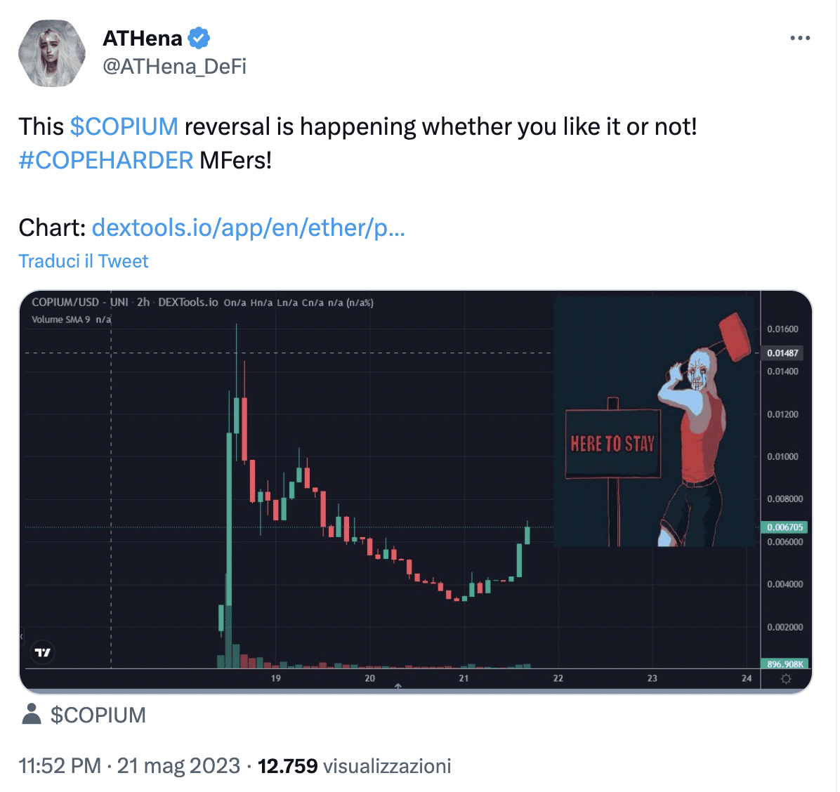 Copium