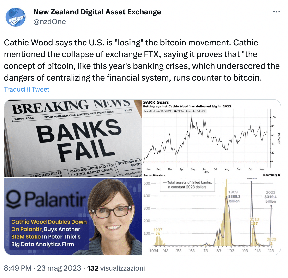 Bitcoin