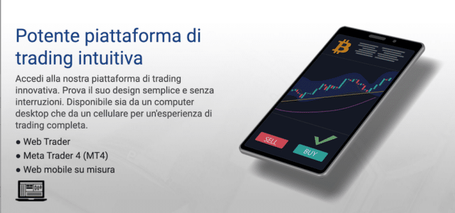 Bitcoin 360 AI recensione