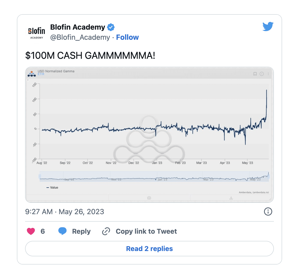 ETH