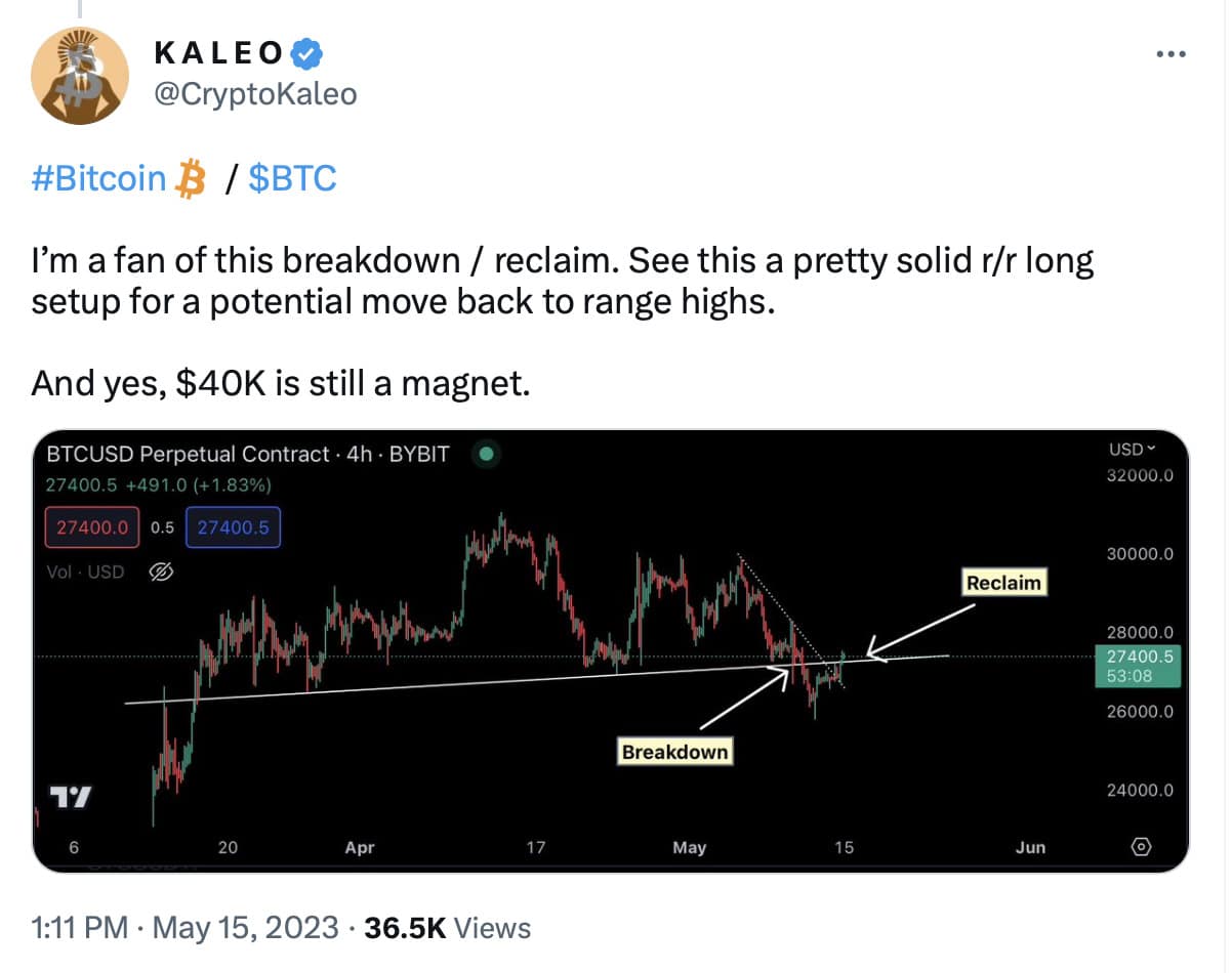 Bitcoin