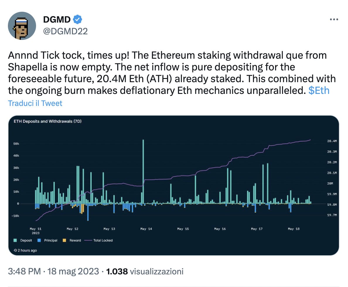 Ethereum