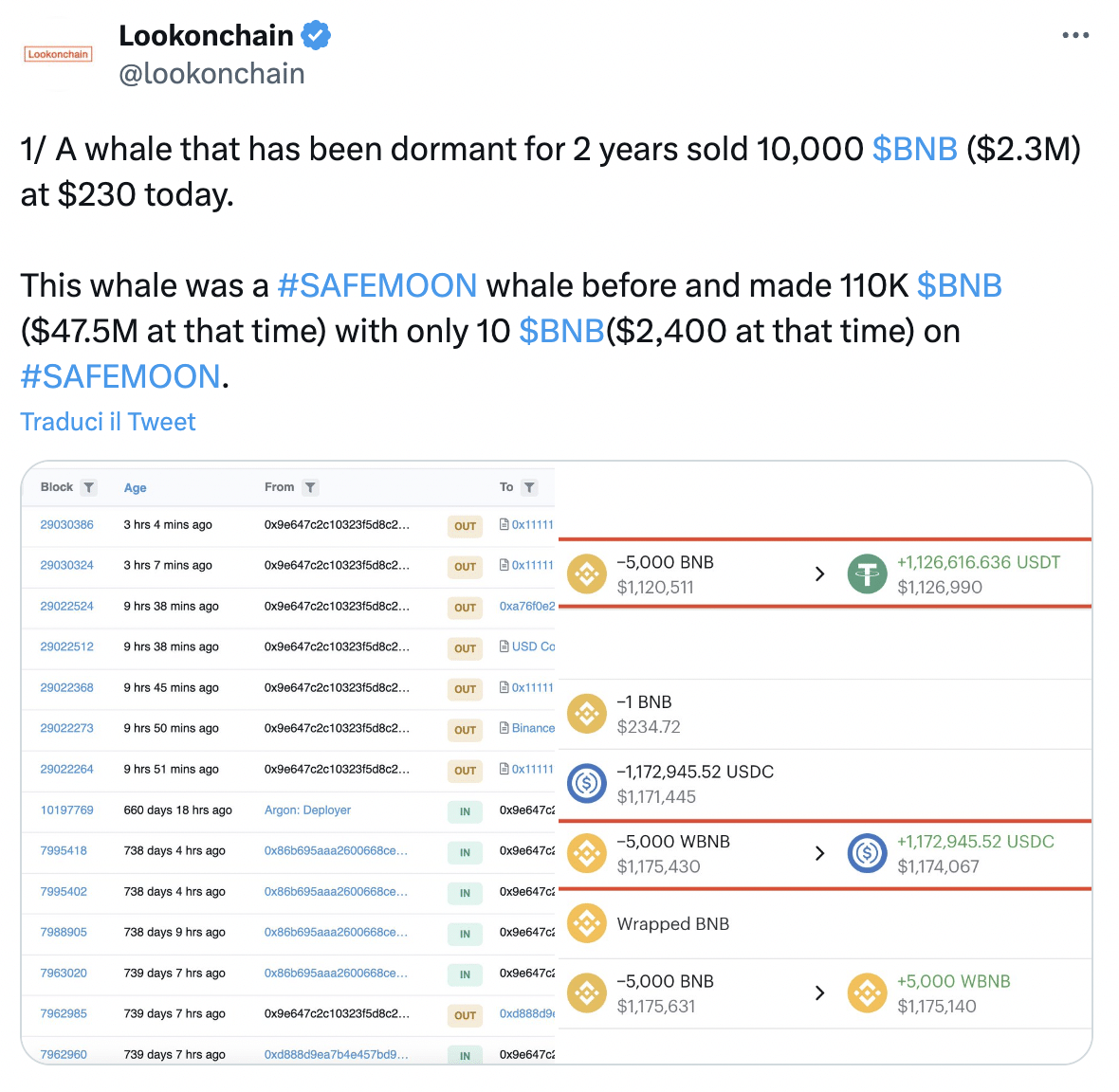 Binance