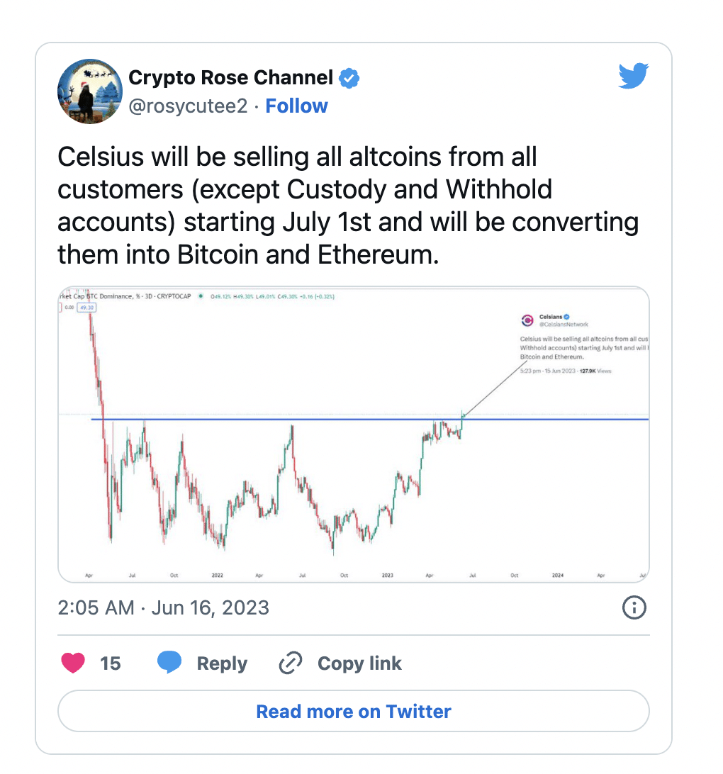 Bitcoin