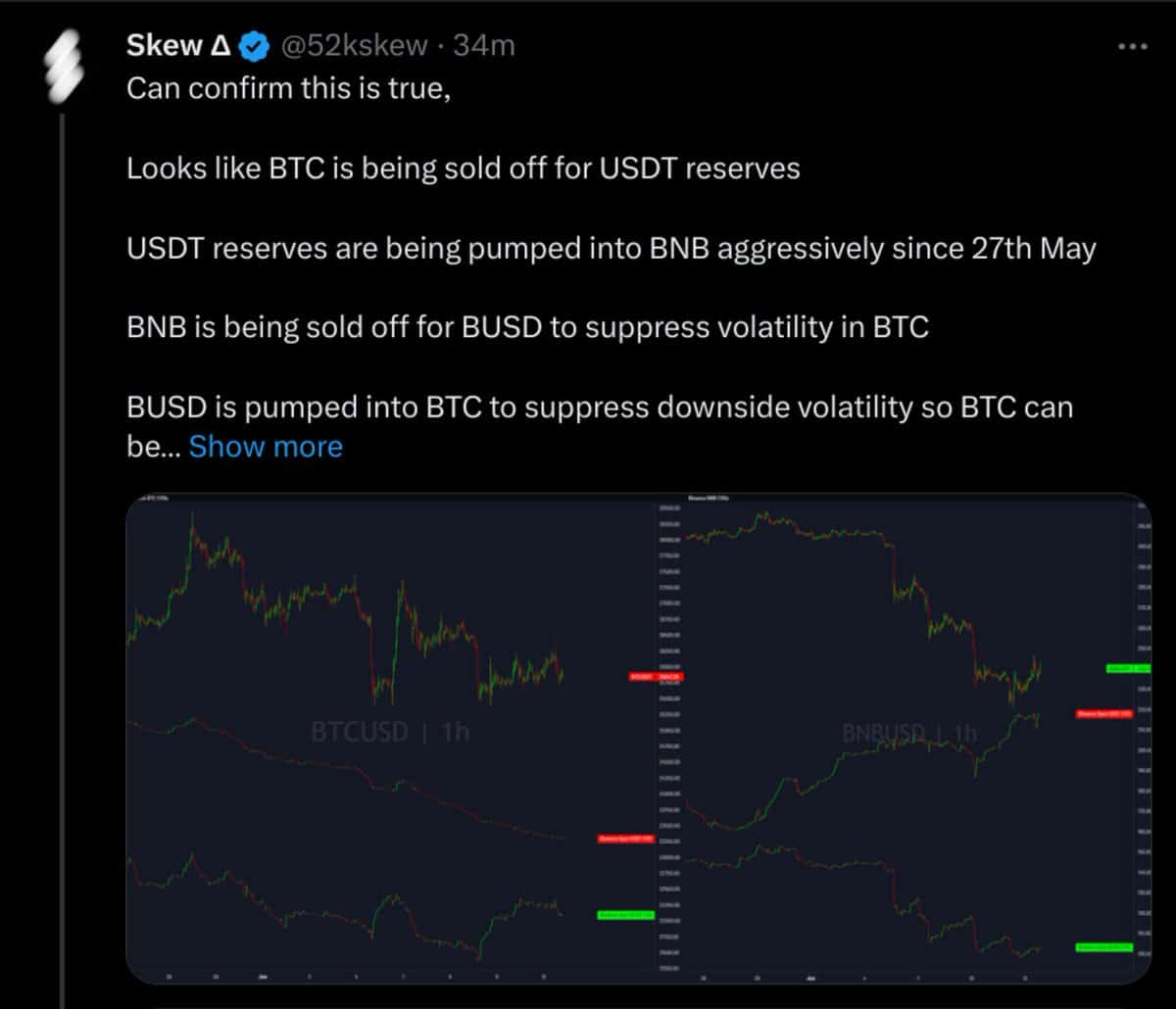 BNB